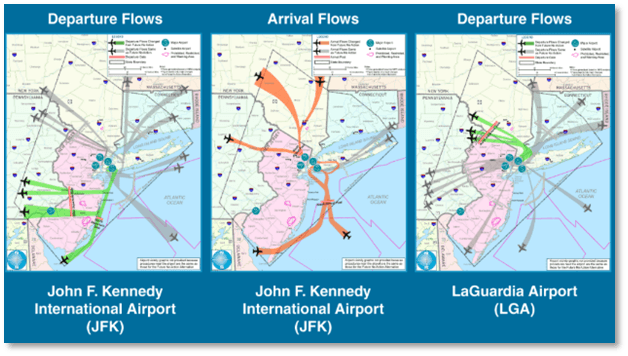 PANYNJ Airport System Capacity Planning Study ??? featured image