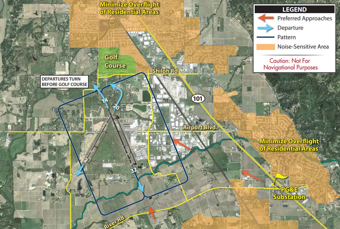 Sonoma County Airport airspace procedure assessment